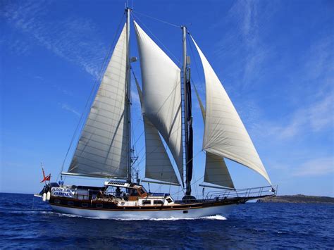 tudor dawn yacht charters|Tudor Dawn Charters .